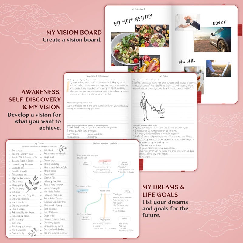 Legend Planner â€“ Weekly & Monthly Life Planner to Hit Your Goals & Live Happier. Organizer Notebook & Productivity Journal. A5 (Red) - Image 4